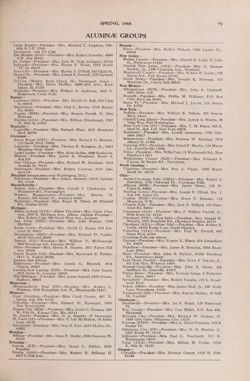 1965-1966_Vol_69 page 250.jpg